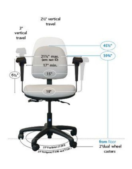 Task Chair