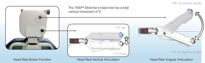 Eye Stretcher