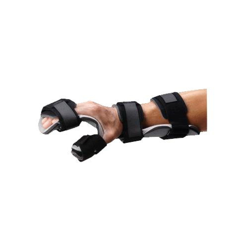 Wrist, Hand and Finger