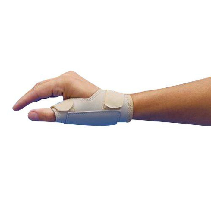 Wrist, Hand and Finger