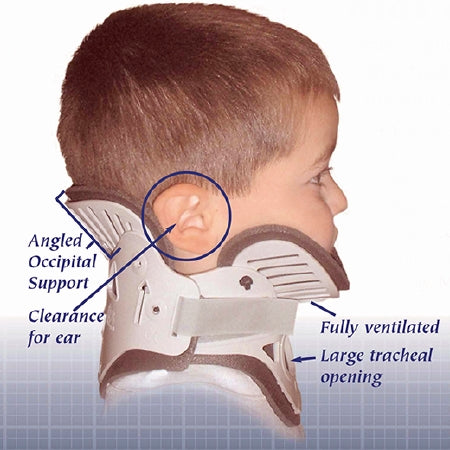 Ossur Necloc Cervical Collar NecLoc Pediatric Two Piece - NL-250E