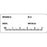 Precision Dynamics - Pre-Printed Label Advisory Label White Paper Wound Black Safety and Instructional 1 X 2-1/2 Inch - ILWHP01