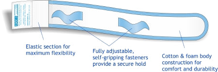 Urocare Products Urocare Leg Bag Strap 9 to 13 Inch Long, X-Small, 2 Inch Wide, Fabric, Hook and Loop Closure - 6355