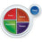 MyPlate - Nutritional Guide Plate Plastic - WA29164