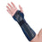 Wrist, Hand and Finger