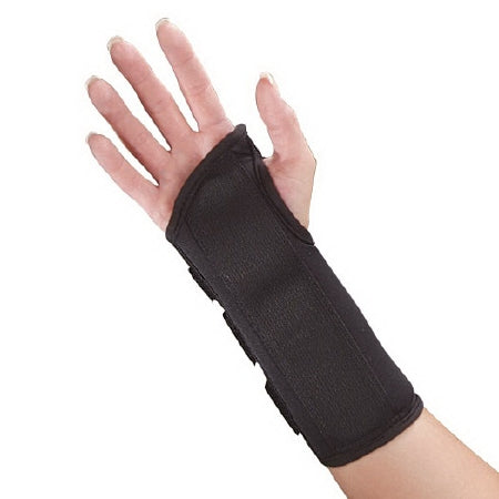 Wrist, Hand and Finger