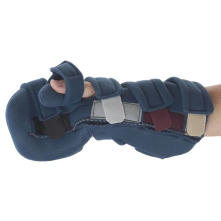 Wrist, Hand and Finger