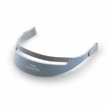Respironics Dreamwear CPAP Mask Headgear DreamWear Nasal Mask Style - 1116750