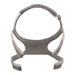CPAP Mask Headgear