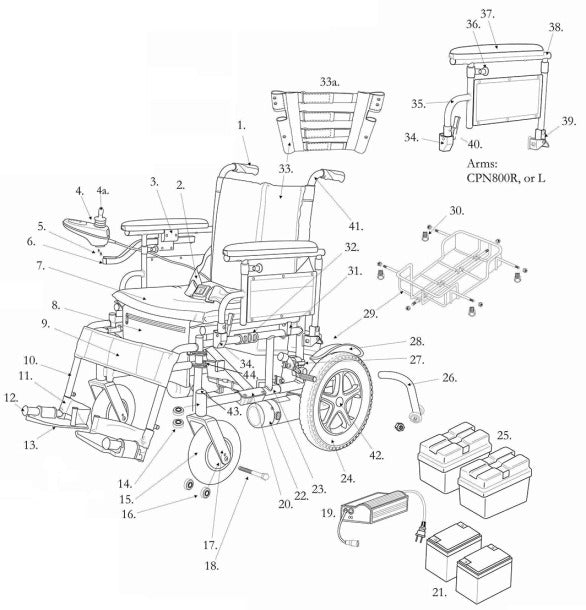 Ambulatory Accessories