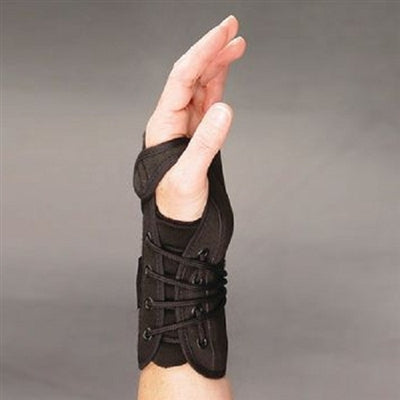 Wrist, Hand and Finger