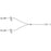 SmartSite* - Extension Set 9 Inch Tubing 2 Ports 0.6 mL Priming Volume DEHP-Free - 20019E