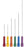 Teca Elite - EMG Needle Electrode 26 Gauge X 1 Inch Length Coated Stainless Steel Sterile Monopolar Needle Tip Disposable - 902-DMG25-S
