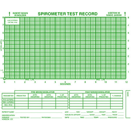 A-M Systems Inc Recording Paper 8.5 X 11 Inch Sheet Green Grid - 141200