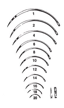 Cincinnati Surgical Cincinnati Surgical Suture Needle 3/8 Circle Cutting Edge Needle Cutting Edge Type Size 1 Needle - 08822-1