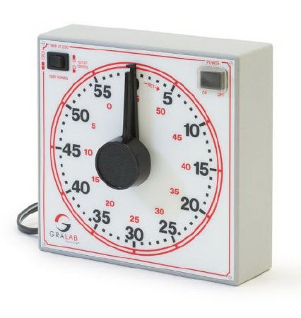 Market Lab Inc Interval Timer - 258
