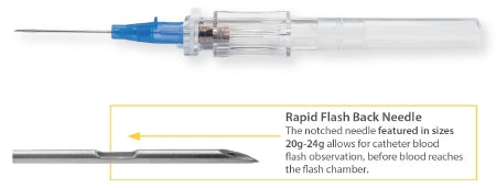 MedSource International TrueSafe Peripheral IV Catheter 20 Gauge 1.88 Inch Button Retracting Needle - S-84420