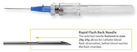 MedSource International TrueSafe Peripheral IV Catheter 24 Gauge 3/4 Inch Button Retracting Needle - S-84424