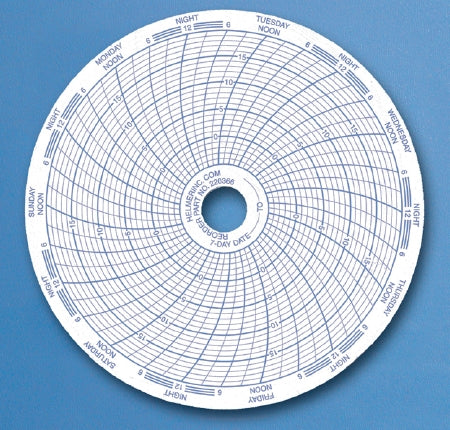 Helmer Scientific Helmer Scientific Refrigerator Chart Recorder - 220366