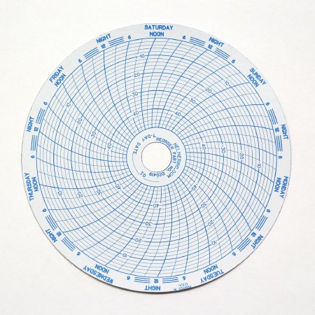 Helmer Scientific - Freezer Chart Recorder - 220419