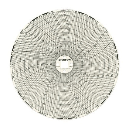 Dickinson Company CHART, PAPER 7DAY 50F-100F D/S - C655