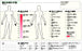 Kerma Medical Products Vidatak Patient Communication Board - 0165ACU014