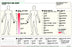 Kerma Medical Products Vidatak Patient Communication Board - 0165ACU014