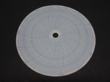 Thermo Fisher/Barnstead - 7-Day Temperature Recording Chart Pressure Sensitive Paper Blue Grid - 306100H01