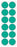 UAL - Blank Label Label Dot Green Tape 3/4 Diameter - UL361938V