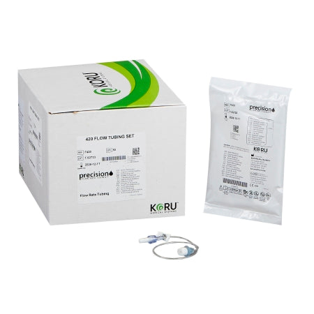 Precision Flow Rate Tubing - Flow Rate Tubing - F420
