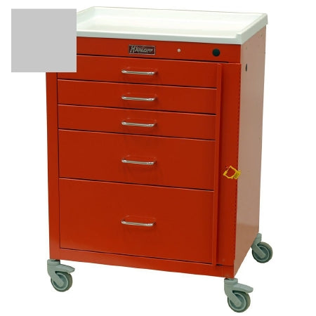 Harloff Mini24 Emergency Cart 18 X 24 X 34.4 Inch 5 Drawers Light Gray - 4145B