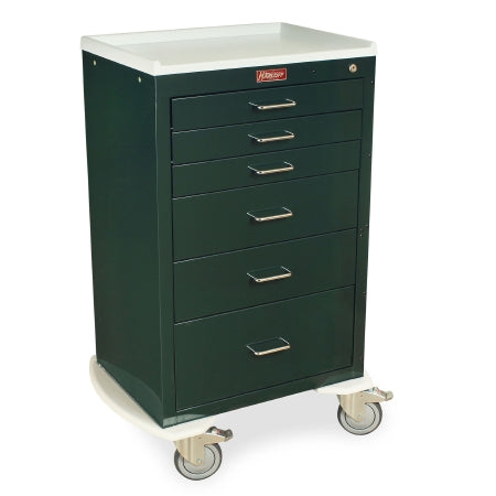 Mini24 - Anesthesia Cart 22 X 29.25 X 42.75 Inch Beige (3)-3 Inch, (2)-6 Inch, (1)-9 Inch Drawer Configuration, 16.75 X 18.5 Inch Internal Drawer - 4256K