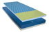 Drive Medical Drive Mattress Cover 36 X 80 X 6 Inch For The Gravity 8 Pressure Redistribution Mattresses - 15870C