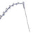 Evident - MWA Percutaneous Antenna 3.7 to 17 cm, 13 Gauge Shaft - VT1737