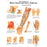 Nasco Laminated 3B Scientific Blood Vessels and Nerve Pathways - SB41520