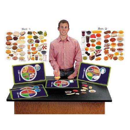 MyPlate - Cling Kit - WA29397