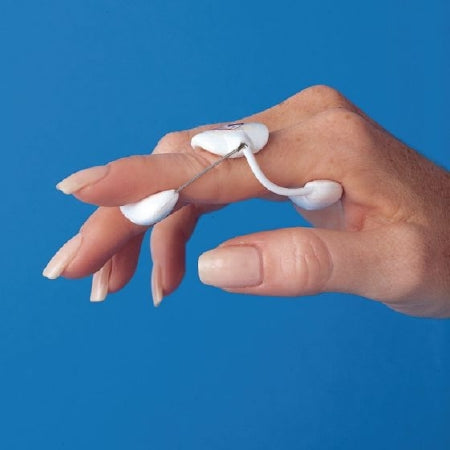 Wrist, Hand and Finger
