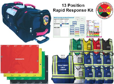 Rapid Response Kit - Emergency Kit - DMS-05002RD