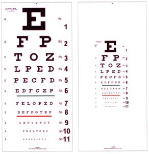 Good-Lite CHART, EYE SNELLEN STD STYRENE - 673900