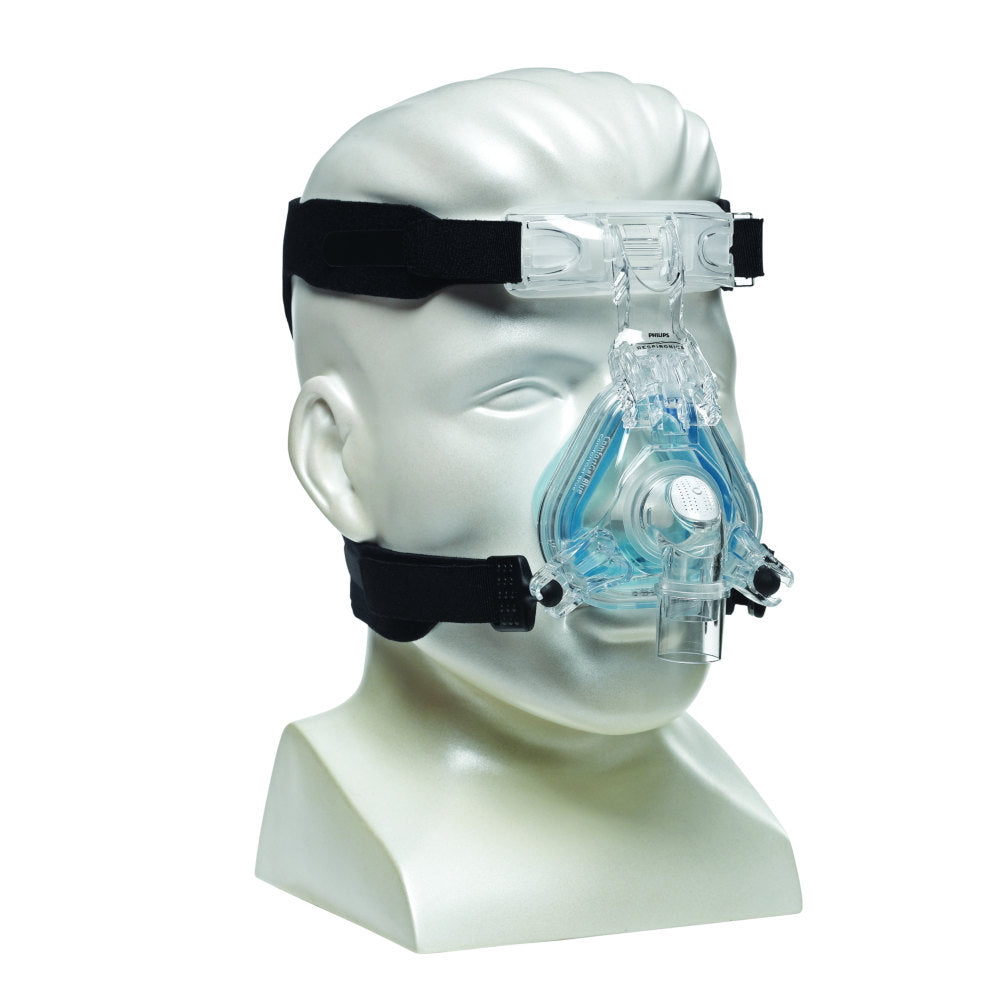 Respiratory Masks
