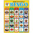 Nasco Reference Food Board Game Bingo - SB47572CQ