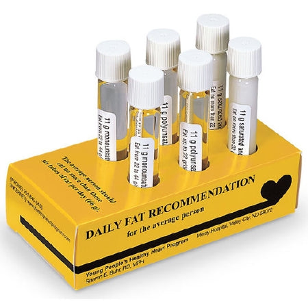 Nasco Young Peoples Healthy Display Set Daily Fat Recommendation For The Average Person - WA22168HR