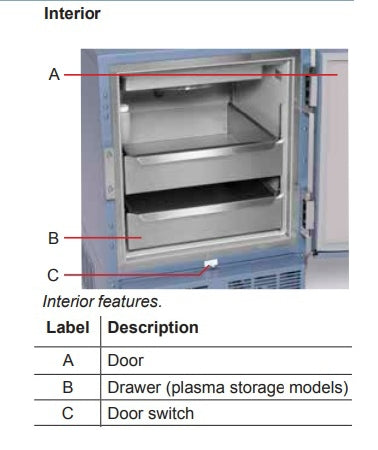Helmer Scientific Helmer Scientific Freezer Drawer - 4090028-1