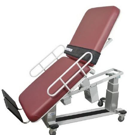 Medical Procedure Tables