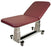Medical Procedure Tables