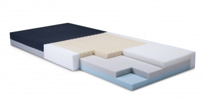 Comfort 500 Series - Mattress Pressure Redistribution Type 6 X 35 X 76 Inch - C500B-3576