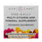 McKesson Geri-Care Multivitamin Supplement with Minerals Oral Powder 80 per Box - 532-08