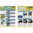 Nasco Learning ZoneXpress First Aid Posters The CPR Approach - SB50105G
