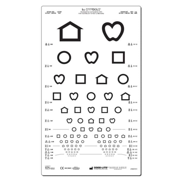 Good-Lite Co Chart Illiterate Vision Testing 10' Testing Distance 10X18" Ea - 800721