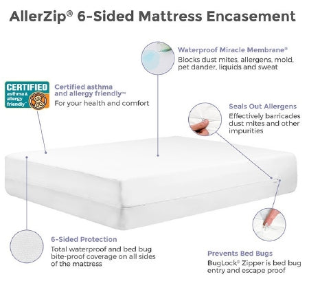 Protect-A-Bed Allerzip Smooth - Mattress Cover 38 X 75 X 14 Inch For Twin Sized Mattresses - 83146-HEAL